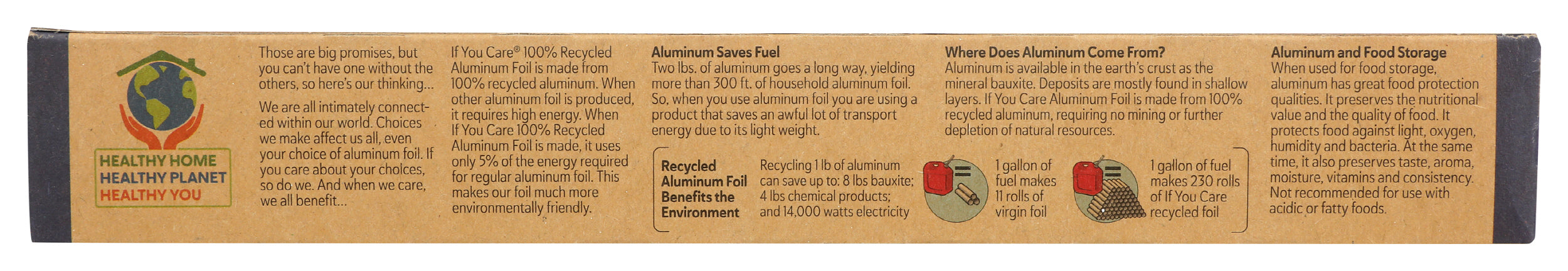 Aluminium Foil, Recycled, 50 SqFt
