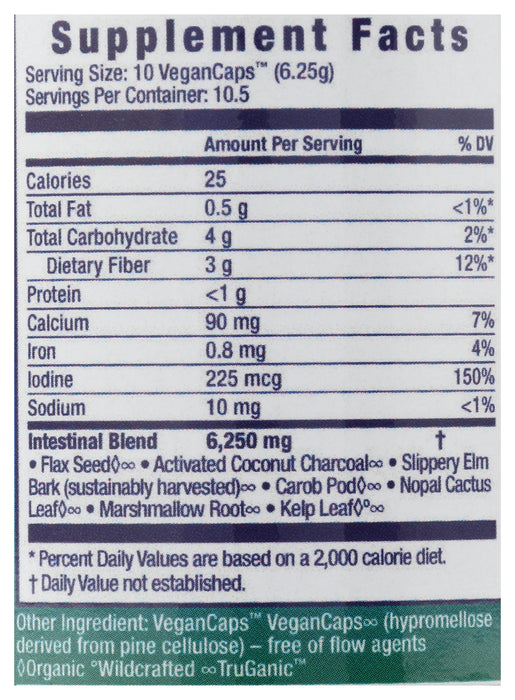 Intestinal Drawing Formula, 105 vcap