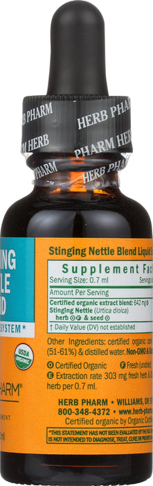 Stinging Nettle Blend Extract 1 oz