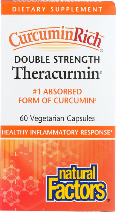 CurcuminRich, Double Str Theracumin, 60 vcap