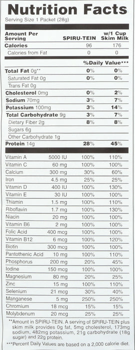 Spirutein Chocolate 0.99 oz