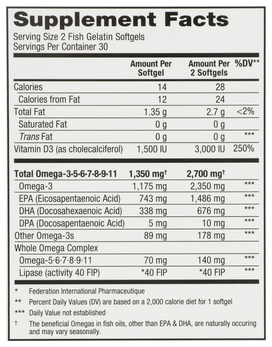 Vital Omega Critical Care 2350mg, 60 sgel