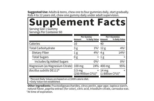 Dr. Formulated Magnesium with Pre & Probio, Peach, 60 gummy