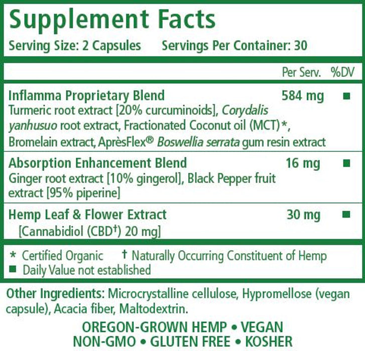 CBD+ Inflamma Support 20 mg, 60 vcap