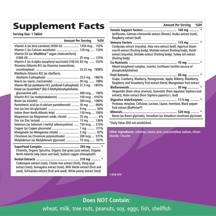 One 'n' Only, Women, 90 tab