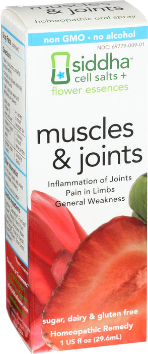 Muscles & Joints