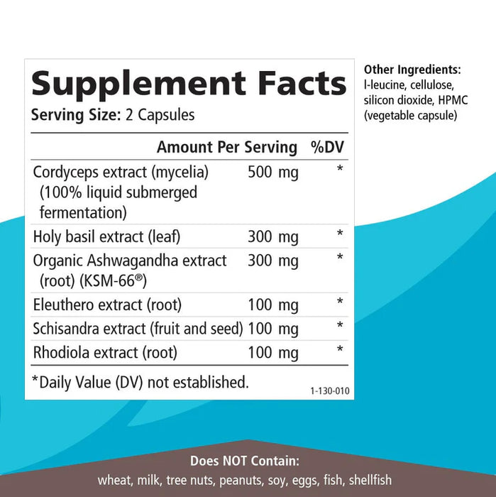 AdrenalStability, 30 vcap