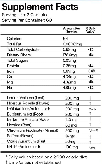 CuraSlim, Weight Loss Support, 120 cap