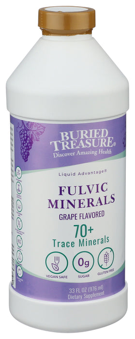Concord Grape Minerals, 32 fl oz