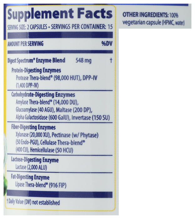 Digest Spectrum 30 cap