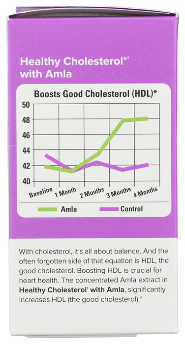 Healthy Cholesterol with Amla 1000 mg, 60 cap