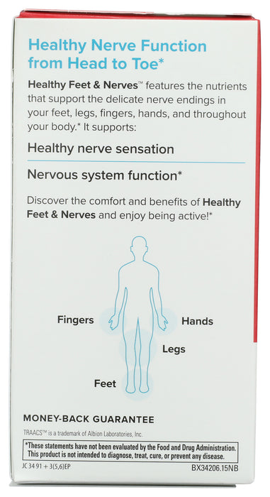 Healthy Feet & Nerves, 60 cap