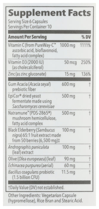 Clinical Immunity Quick Start, 60 vcap