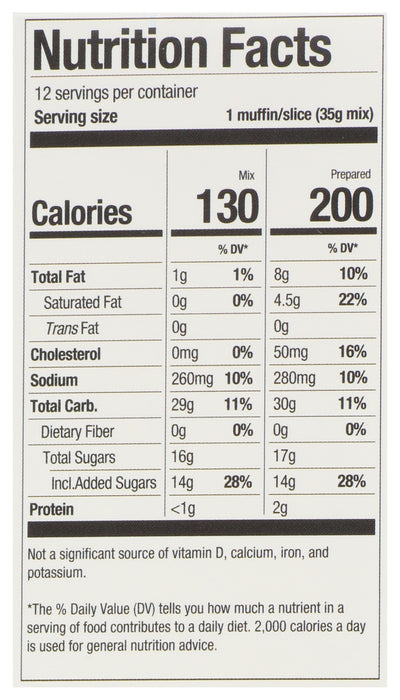 Raspberry & White Chocolate Muffin & Bread Kit, 14.9 oz