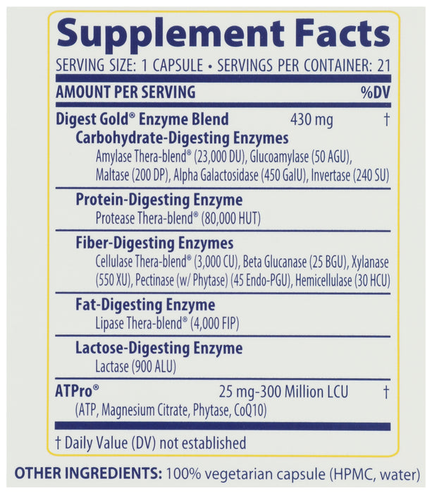 Digest Gold, 21 cap