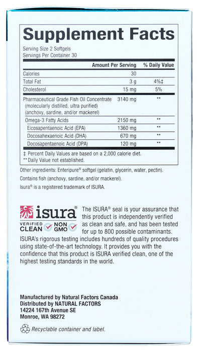 RxOmega-3 Ultra Strength 2150 mg, 60 sgel