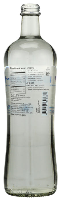 Still Mineral Water, Glass, 750 ml