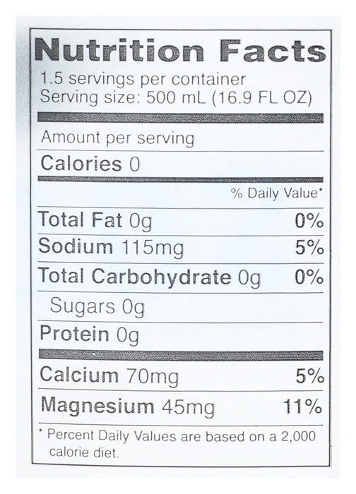 Still Mineral Water, Glass, 750 ml