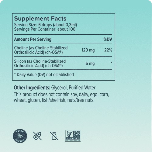 BioSil Liquid, 0.5 fl oz
