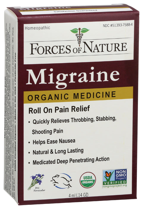 Migraine Pain Management, 4ml