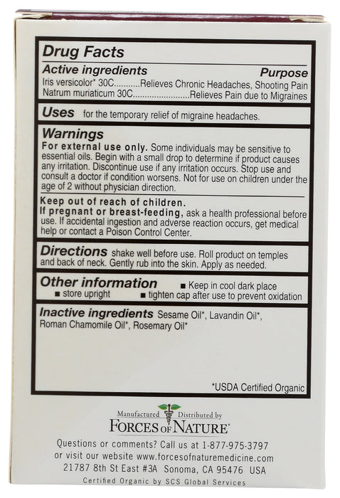 Migraine Pain Management, 4ml