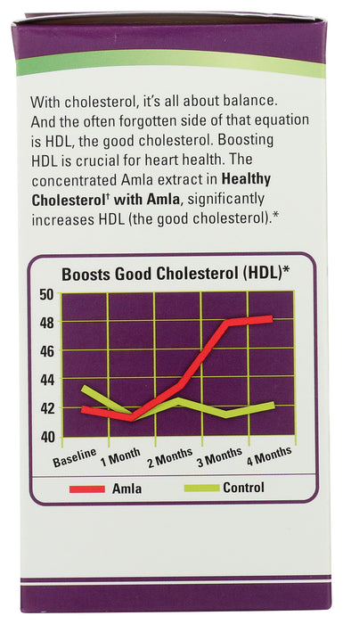 Healthy Cholesterol with Amla 1000 mg, 60 cap